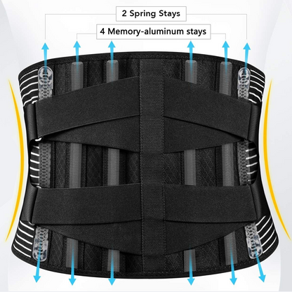 Premium Lumbar Support Belt | Pain Relief & Posture Correction